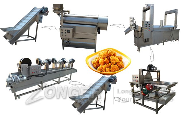 Chicken Nuggets Processing Line|Chick