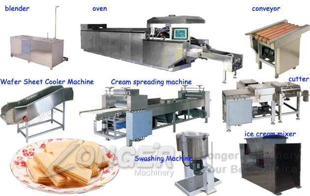 LGHG-39 Full Automatic Biscuit Wafer Line|Wafer Biscuits Production Machin