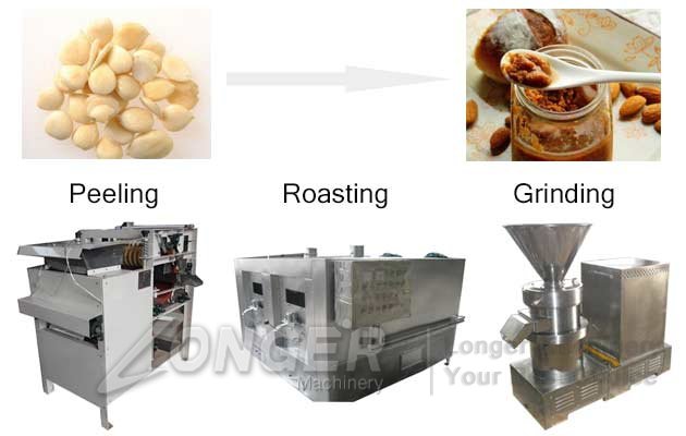 Almond Butter Production Line|Commercial Nut Sauce Making Machine