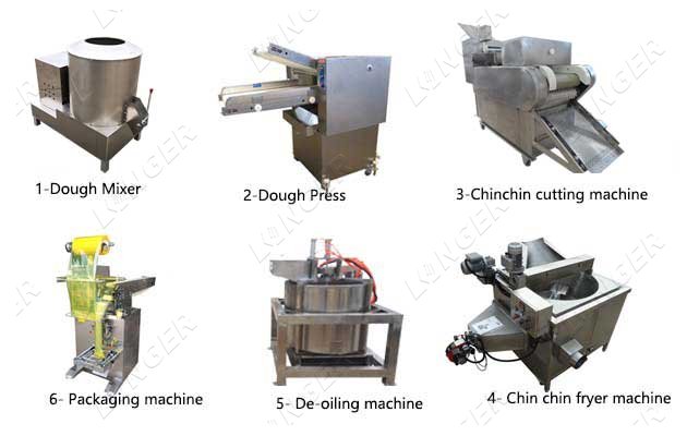 Automatic Chin Chin Production Line|Turnkey Chin Chin Machine Plant