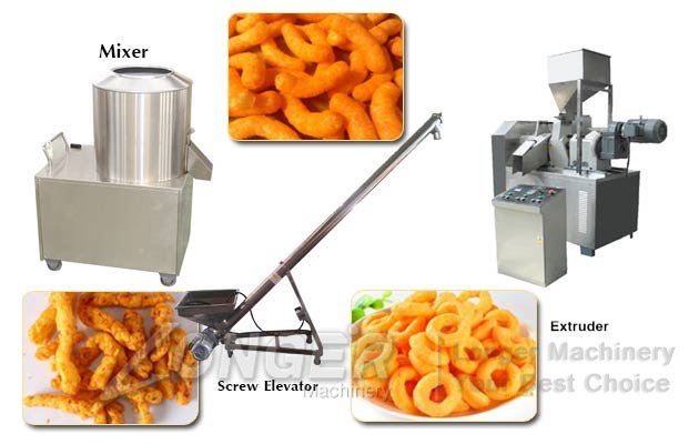 kurkure snacks processing equipment