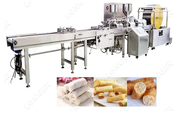 spring roll production solution