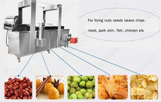 Industrial Continuous Fryer For Chips Peanuts Gulab Jamun