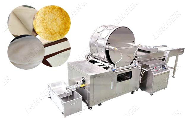 Continuous Spring Lumpia Roll Wrapper Machine Manufacturer