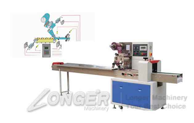 pillow type packaging machine