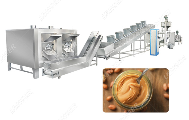 automatic peanut butter production line