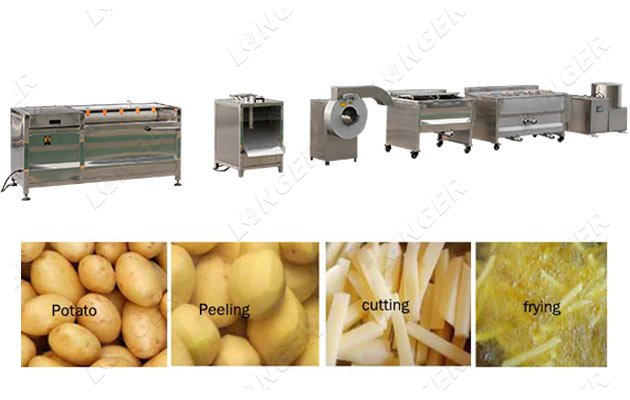 semi auomatic potato finger chips machine