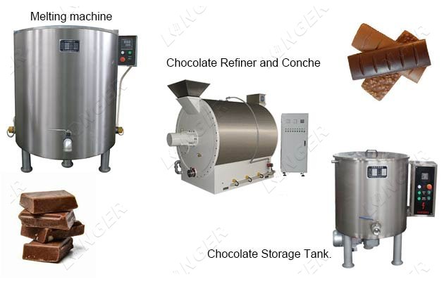 chocolate production line for sale