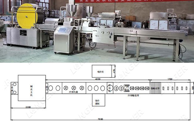 spring roll production line for sale
