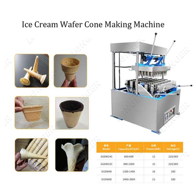 wafer cone making machine price